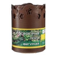 борд фиг кор